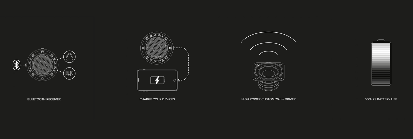 Cristian Varela- Altavoz Bluetooth Premium - EDICIÓN LIMITADA